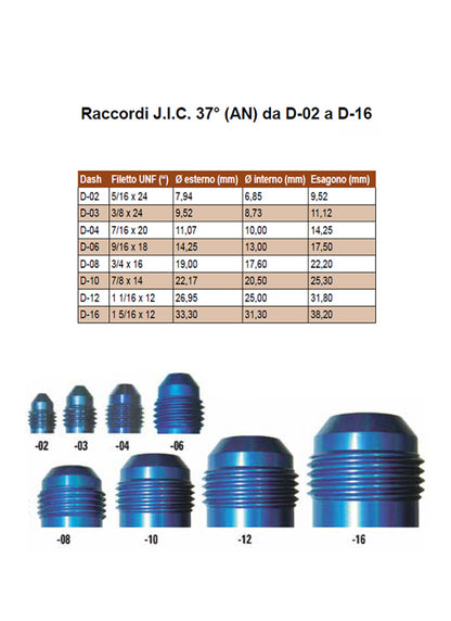 Goodridge - Raccordo riutilizzabile 90° Femmina 236-90BK