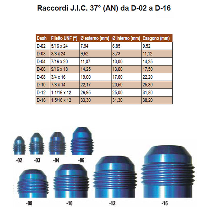 Goodridge - Raccordo riutilizzabile 150° Femmina 236-150BK - Ravasicorse