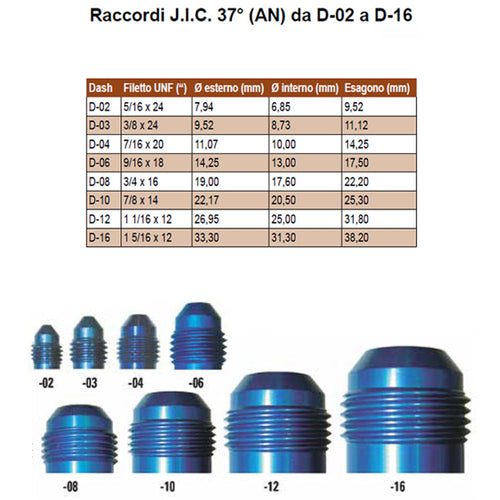 Goodridge - Raccordo riutilizzabile 120° Femmina 236-120 - Ravasicorse