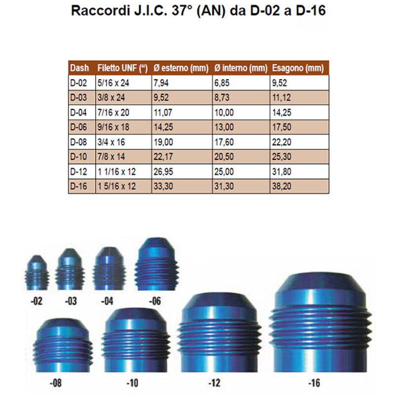 Goodridge - Raccordo riutilizzabile 45° Femmina 236-45 - Ravasicorse