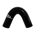 SFS Performance - Curve 135° (black) - Ravasicorse