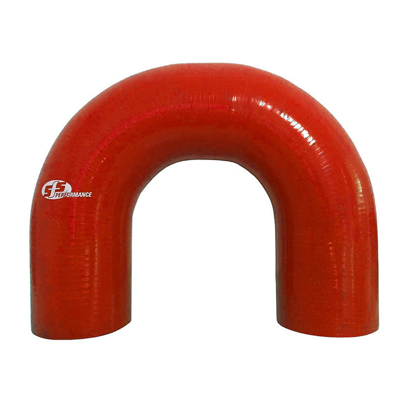 SFS Performance - Curve 180° (red) - Ravasicorse