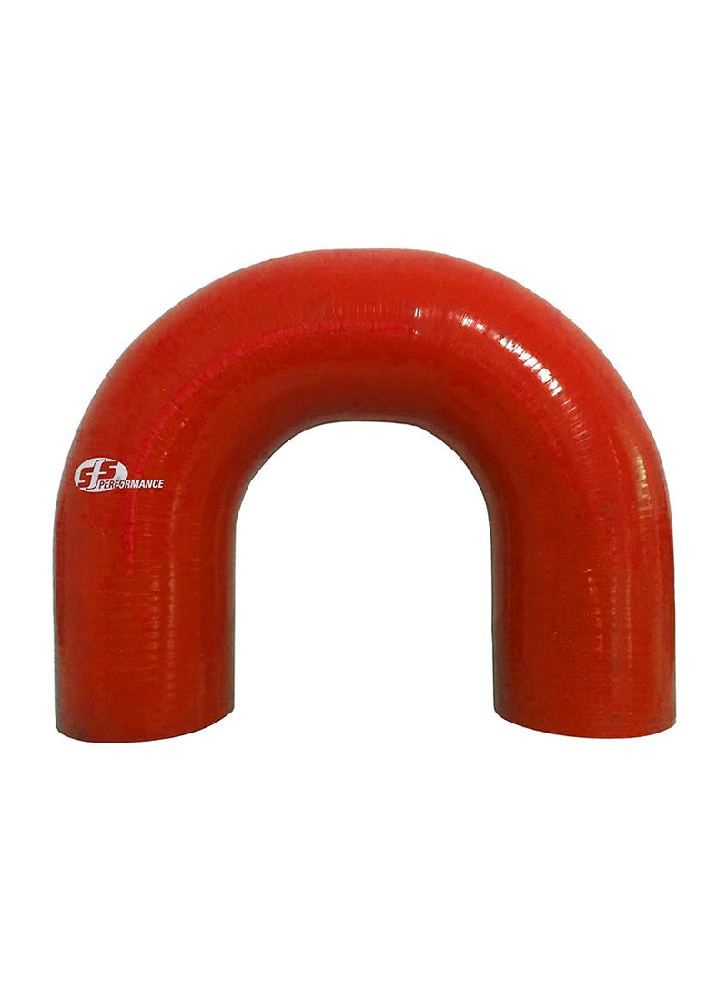 SFS Performance - Curve 180° (red)