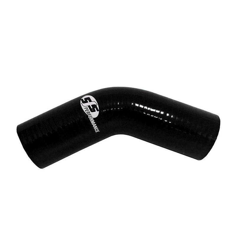 SFS Performance - Curve 45° (black) - Ravasicorse