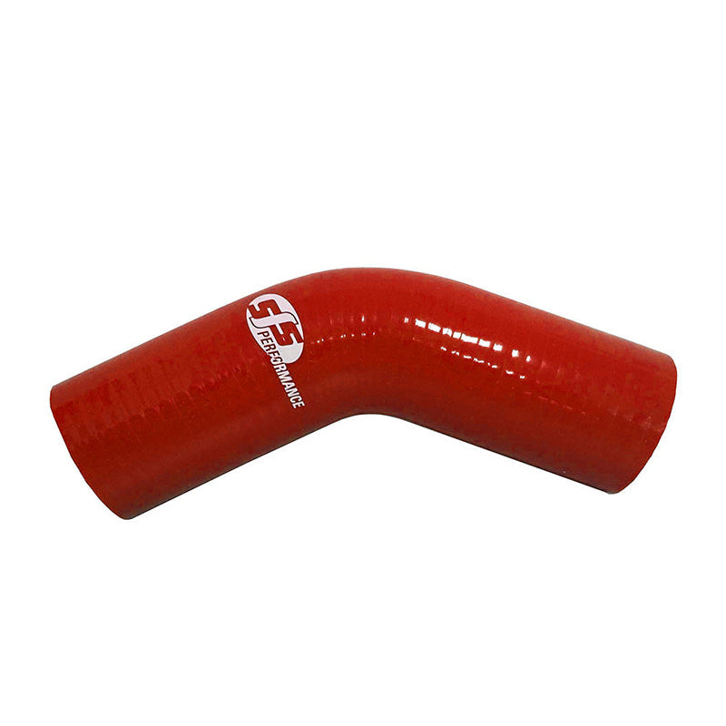 SFS Performance - Curve 45° (red) - Ravasicorse