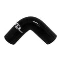 SFS Performance - Curve 90° (black) - Ravasicorse