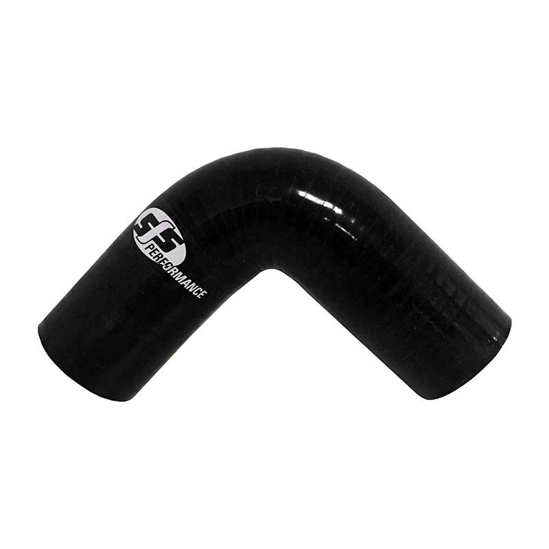 SFS Performance - Curve 90° (black) - Ravasicorse