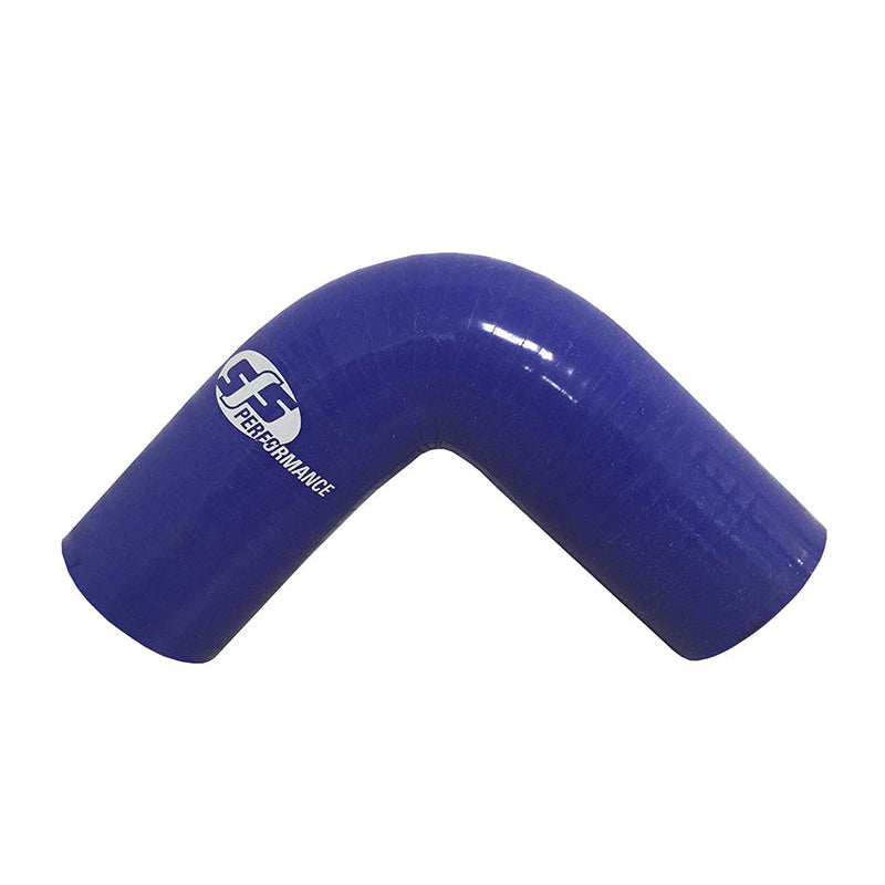 SFS Performance - Curve 90° (blue) - Ravasicorse