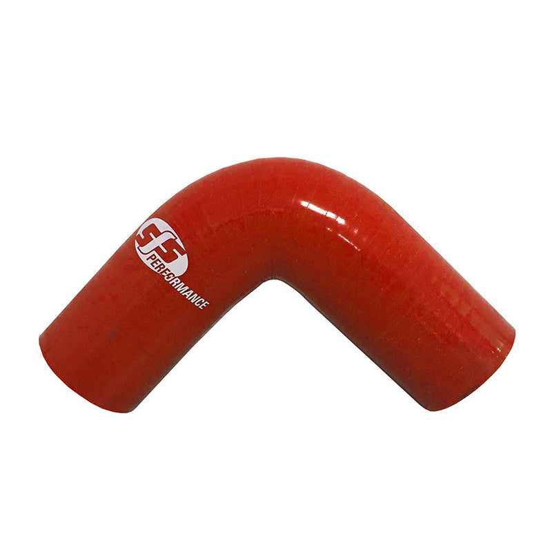 SFS Performance - Curve 90° (red) - Ravasicorse