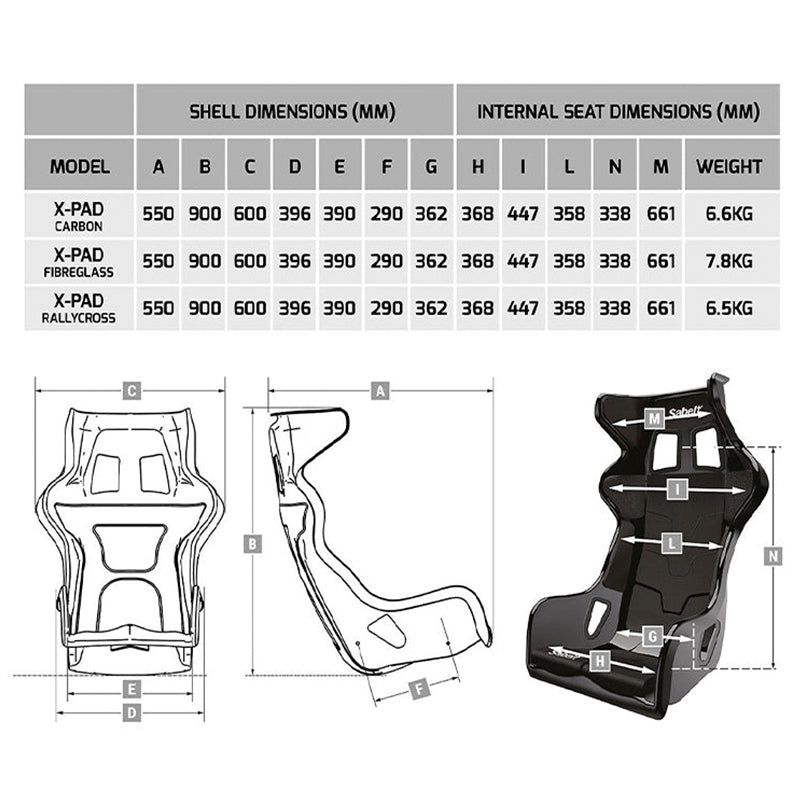 Sabelt - Sedile X-Pad Carbon - Ravasicorse