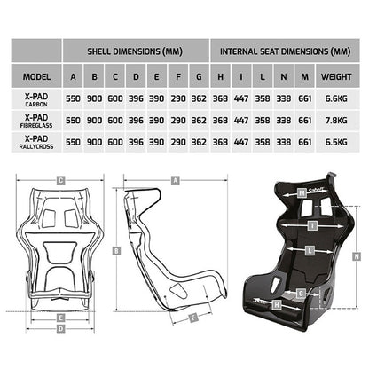 Sabelt - Sedile X-Pad Carbon - Ravasicorse