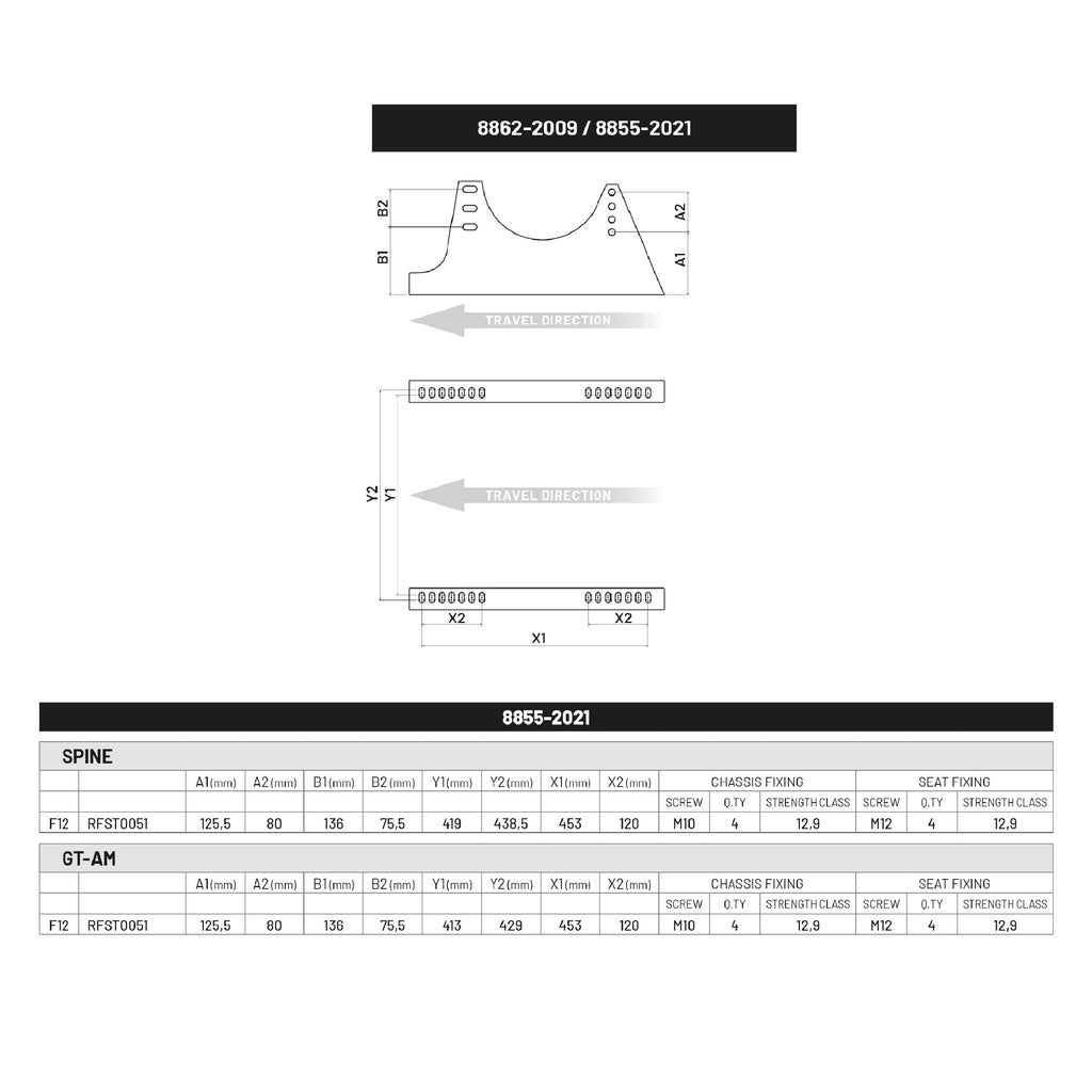 Sabelt - Sliding tracks RFST0051 - Ravasicorse