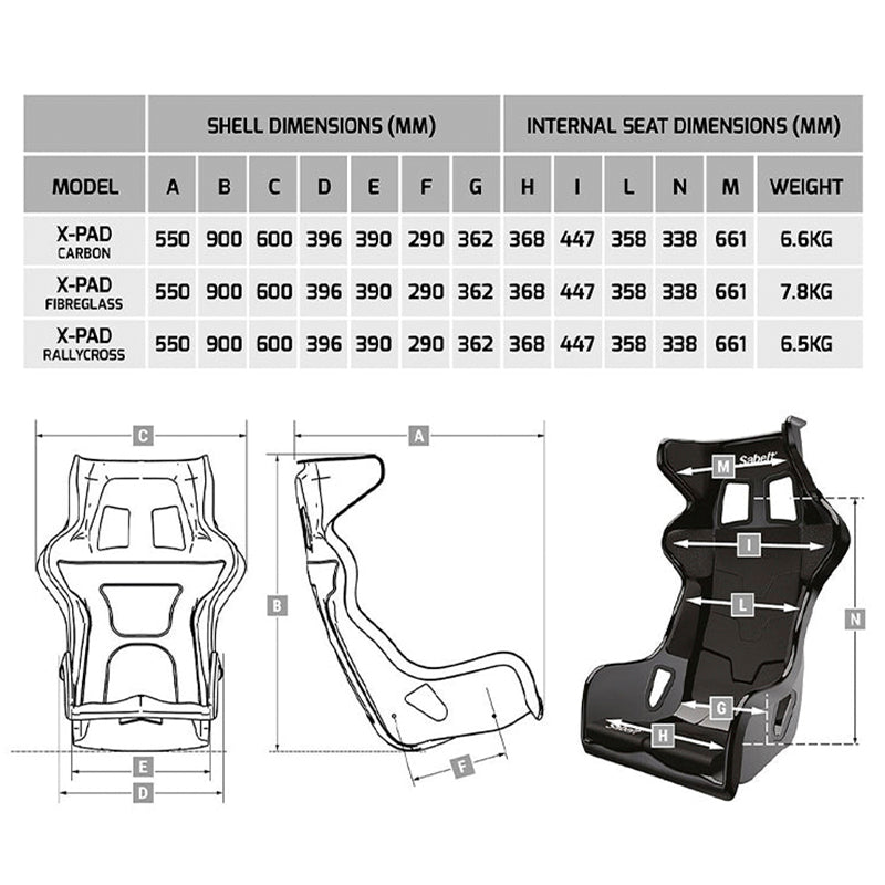 Sabelt - Sedile X-Pad - Ravasicorse