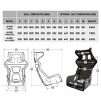 Sabelt - Sedile X-Pad - Ravasicorse