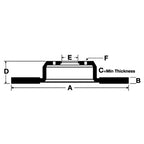 Tarox - Coppia dischi freno per Volkswagen Golf VIII 2.0 GTI 180-221 kw - Front - Ravasicorse