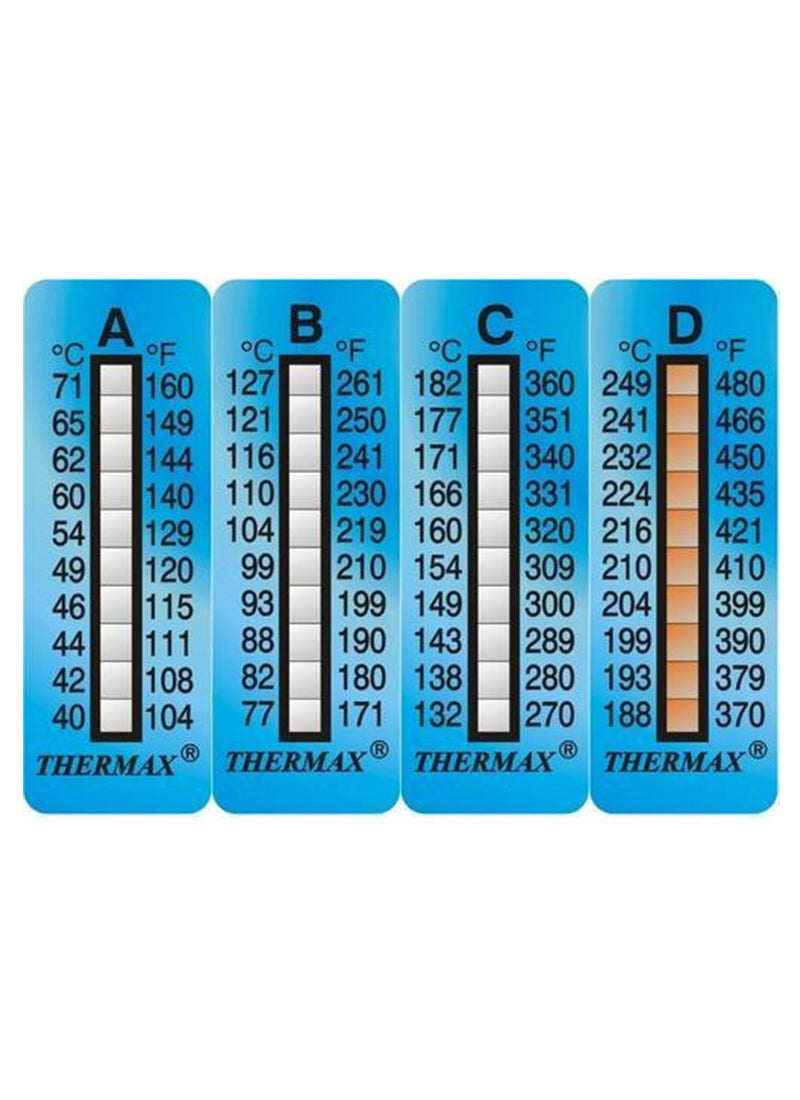 Thermax stickers