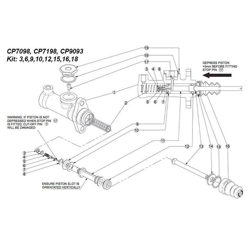 AP Racing - Kit riparazione CP7098, CP7198, CP9093 - Ravasicorse