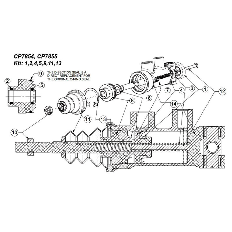 AP Racing - Kit riparazione CP7854, CP7855 - Ravasicorse